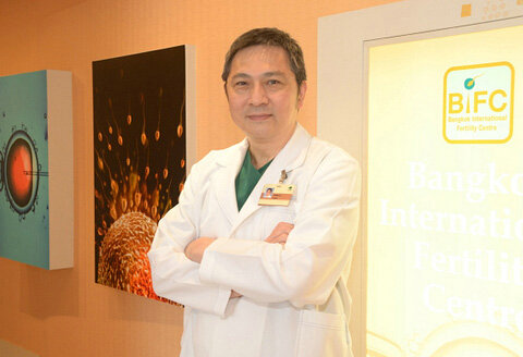 (BNH)维瓦医生DR. VIWAT
